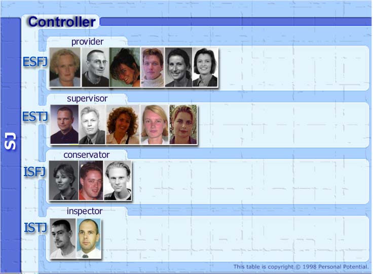 Klik om uw rapport SI of de Personal Potential Poster aan te vragen